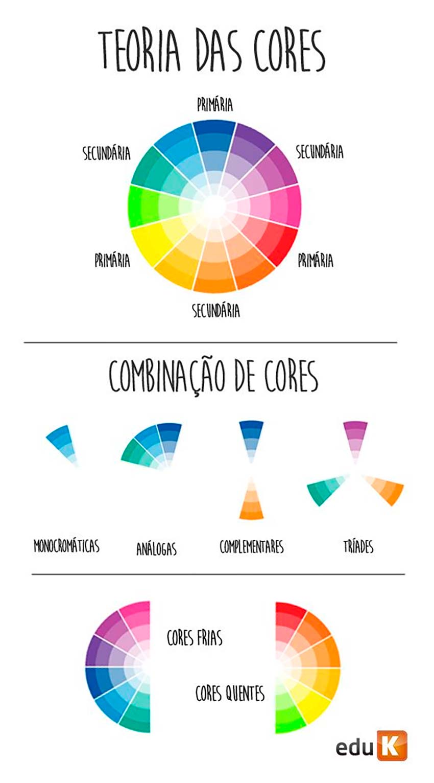 paleta de cores para festa de menina